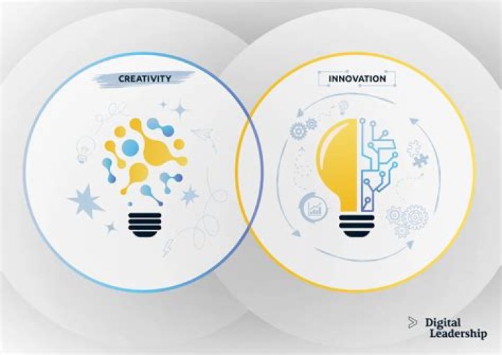 A Journey Of Creativity, Culture, And Empowerment