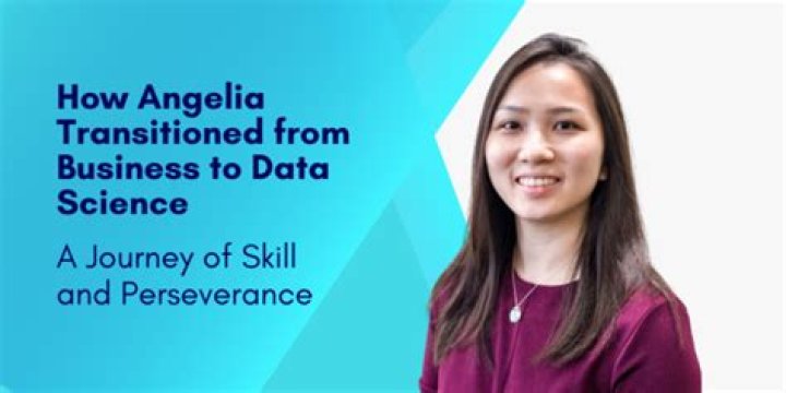 A Journey Of Skill And Perseverance