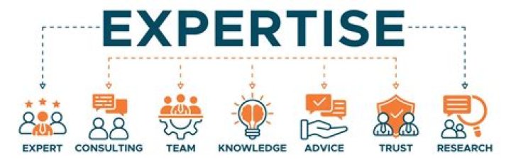 A Journey Of Weather, Expertise, And Community