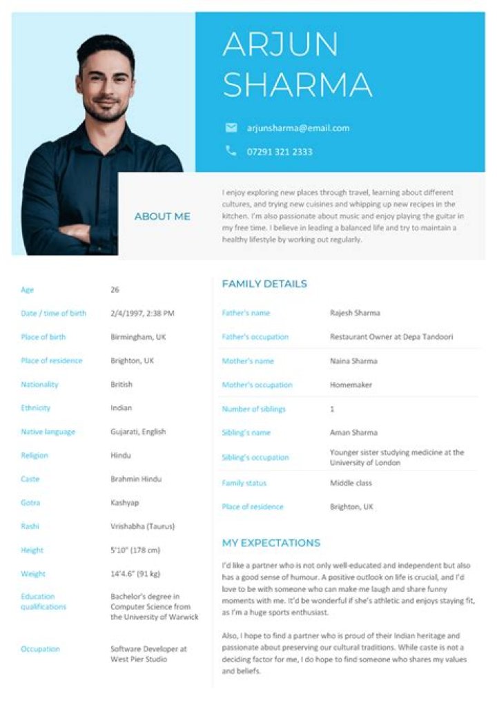 Age, Biography, And Marital Status Revealed