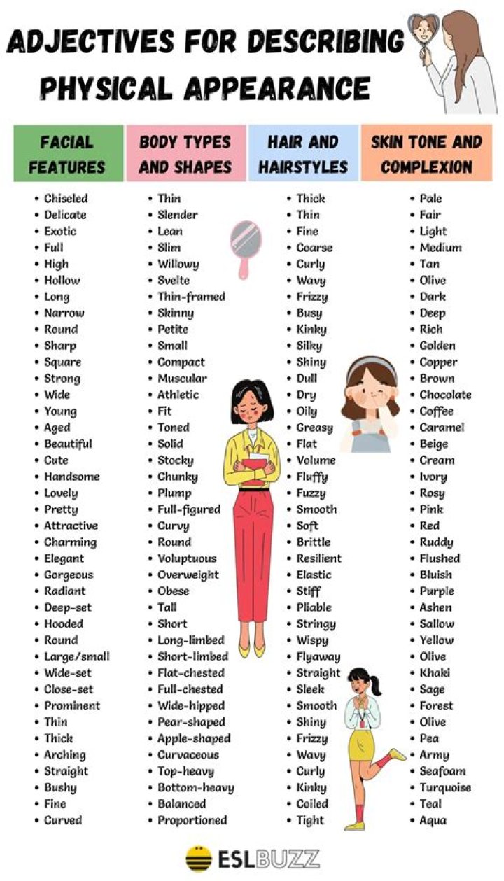 Age, Family, And Physical Attributes Revealed