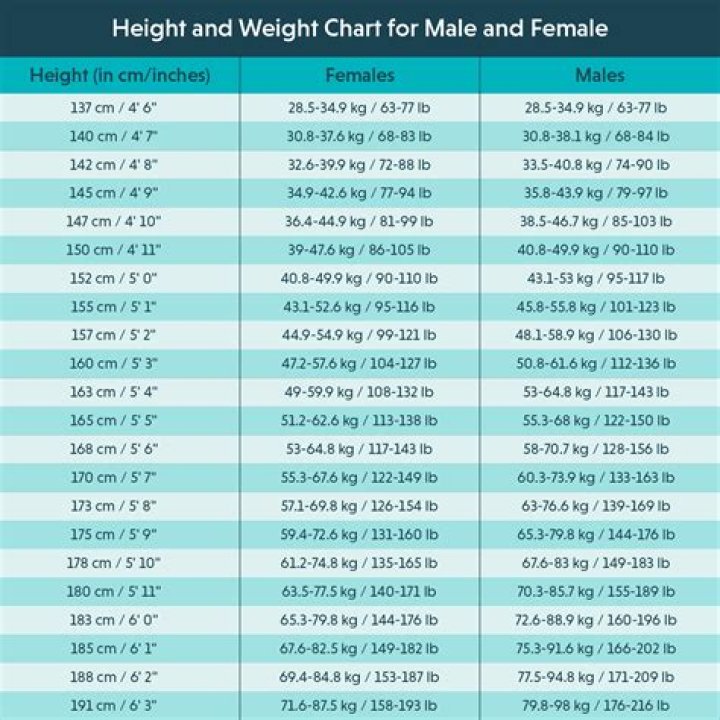 Age, Height, Weight, Boyfriend, Family, Education, Ethnicity, Career, Net Worth |