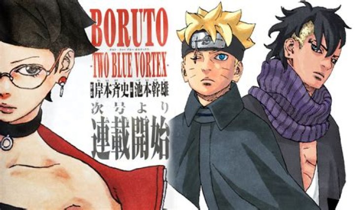 Boruto Chapter 72 Release Date And Insights