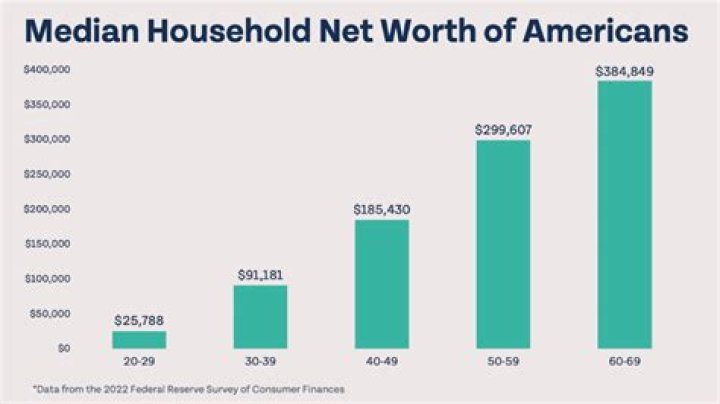 Breaking Down Miss Info's Net Worth And Income