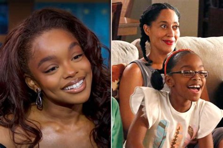 Caleb Mclaughlin And Marsai Martin: Beyond Cousin Rumors