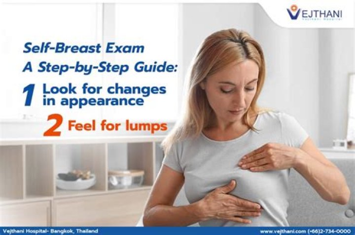 Discover The Secrets Of Effective Breast Self-Exams!