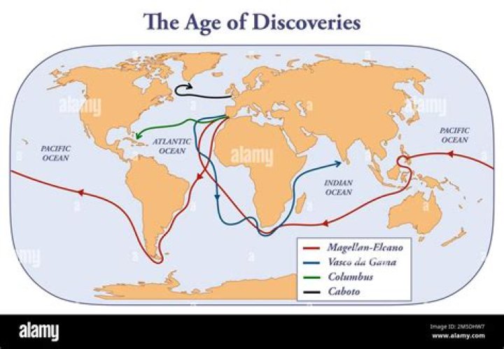 Discoveries From Her Biography And Age