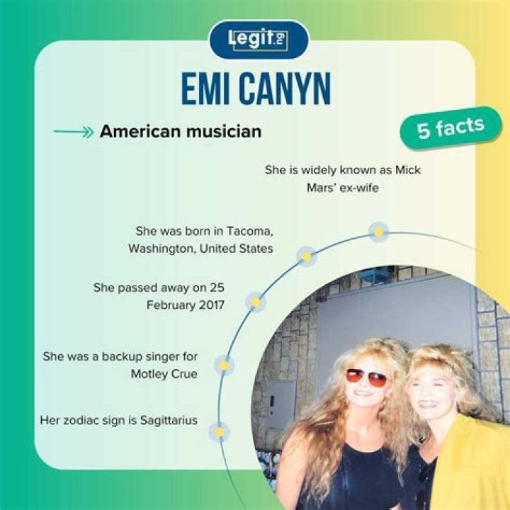Emi Canyn's Age, Family, And Life Journey