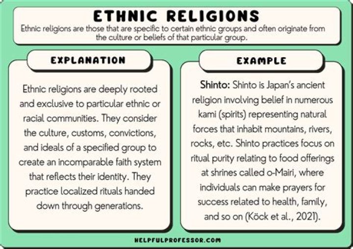Exploring His Religion And Ethnicity