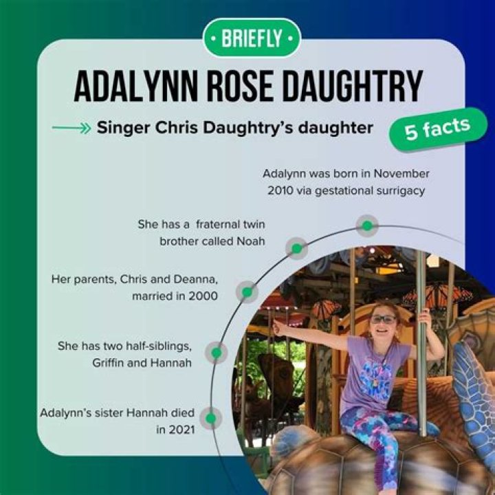 Exploring The Life And Legacy Of Adalynn Rose Daughtry