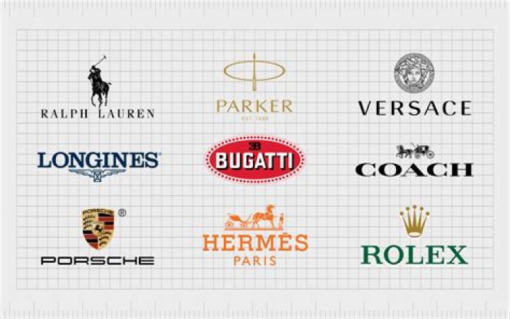 Exploring the World of High-End Brands |