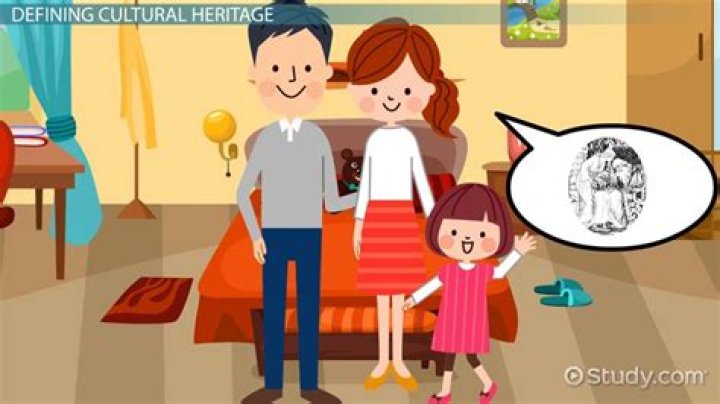 Family, Heritage, And Identity Revealed