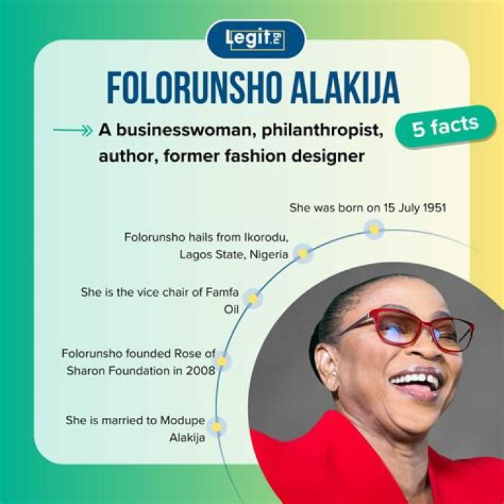 Folorunsho Alakija's Journey To Success