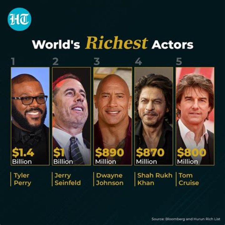 From SNL to Hollywood, His Wealth Story |