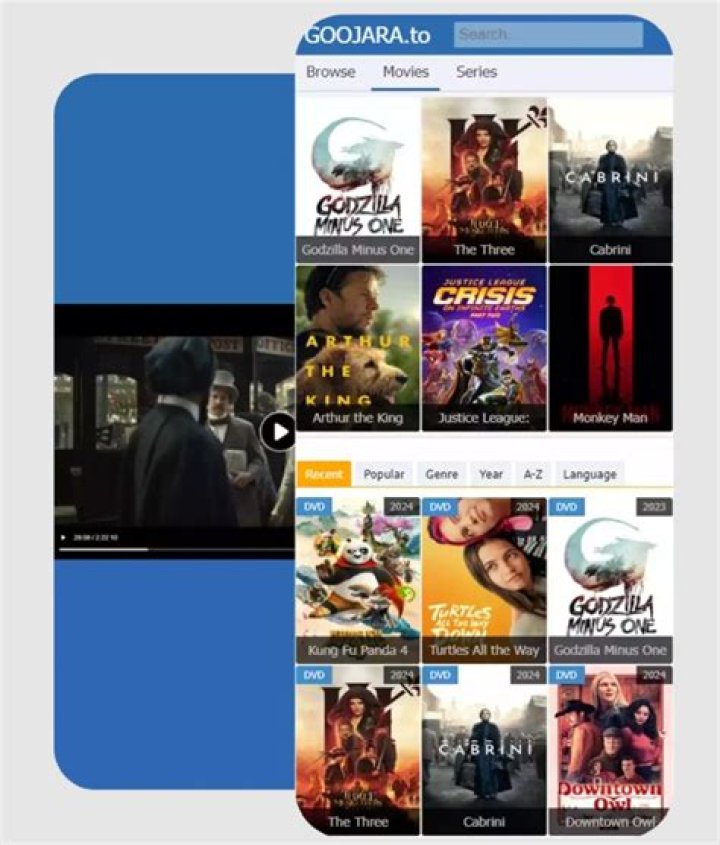 Goojara Free Movies, TV Shows, Anime ,Features, Pros &Cons – Goojara ch |