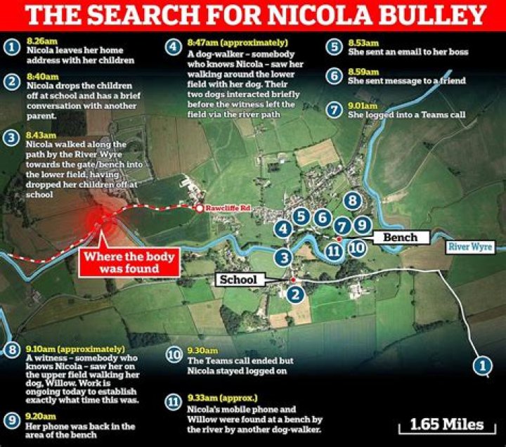 How did Nicola Bulley Die? |
