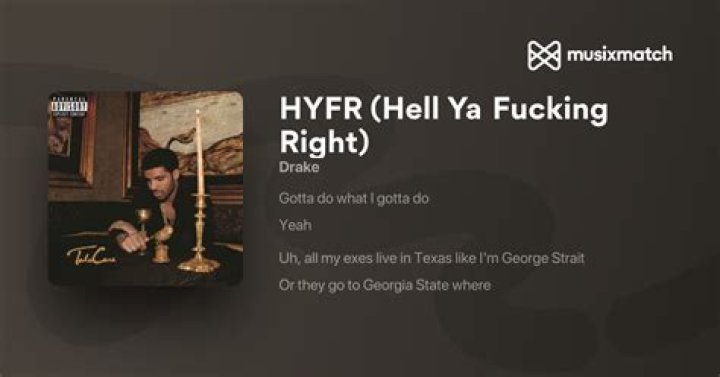 HYFR Lyrics(Hell Ya Fucking Right) |