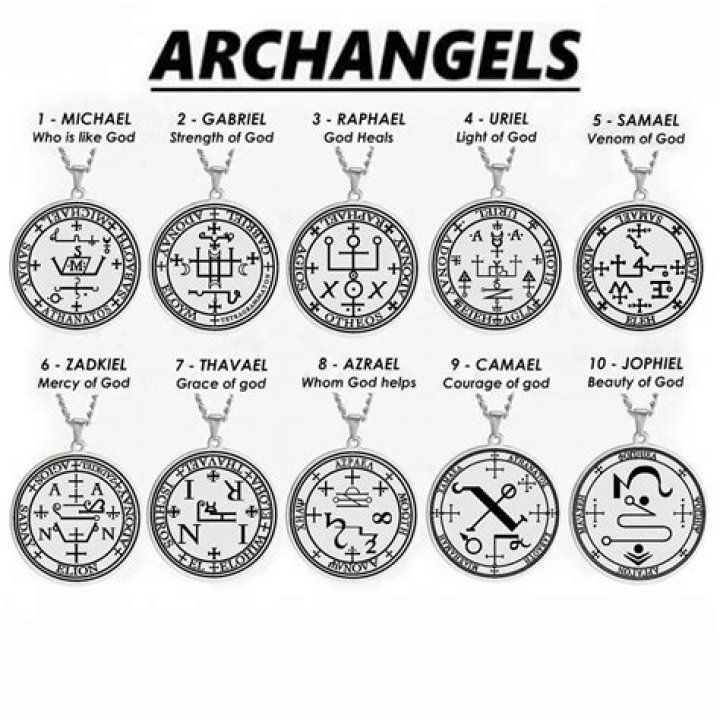 Insights From The Case Of Arcangel