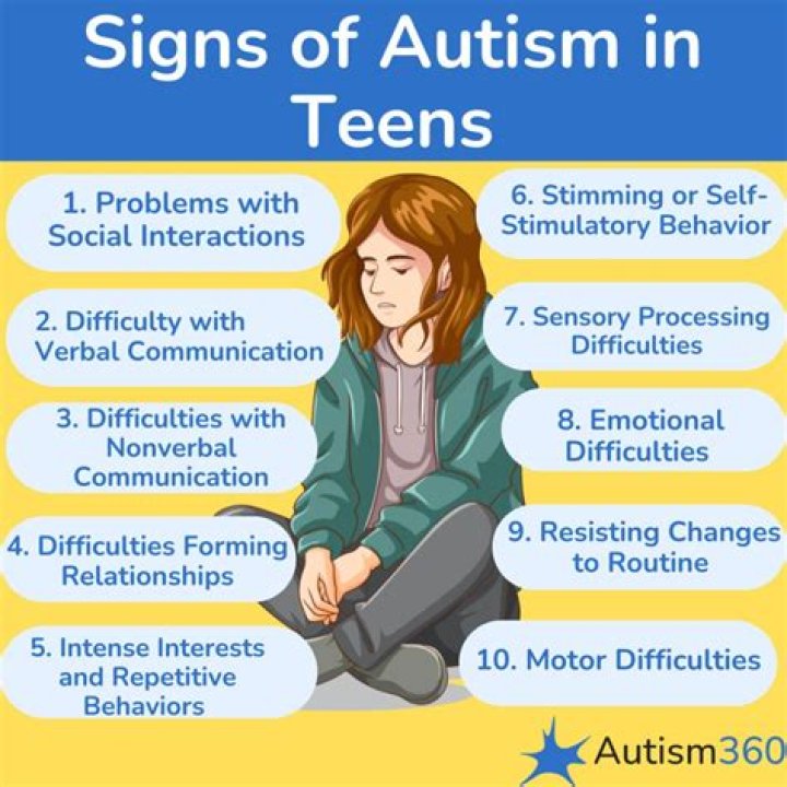 Inspiring Journey Of An Autistic Man's Reading Breakthrough