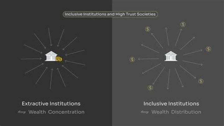 Nobel-Winning Insights Into Economic Growth