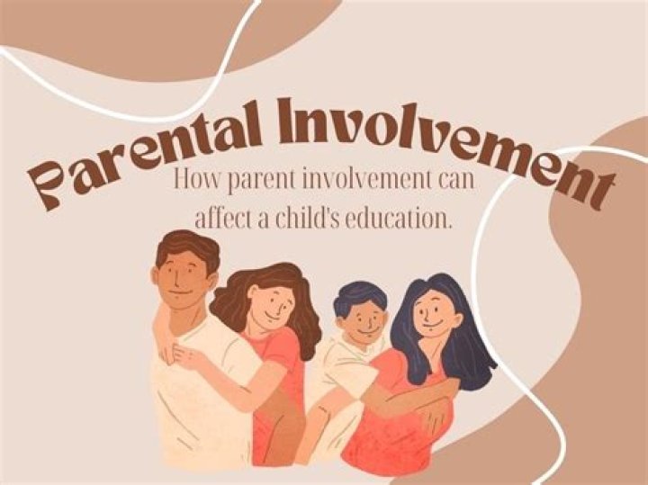 The Power Of Parental Support Revealed