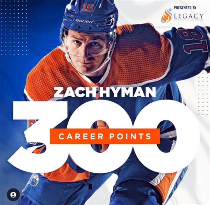 The Powerhouse Behind Zach Hyman