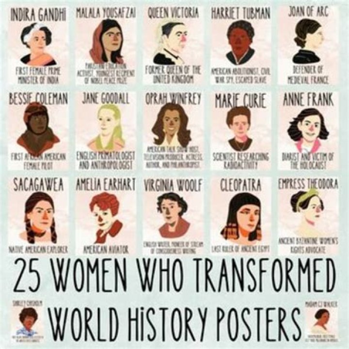 The Son of a Woman Who Changed History |