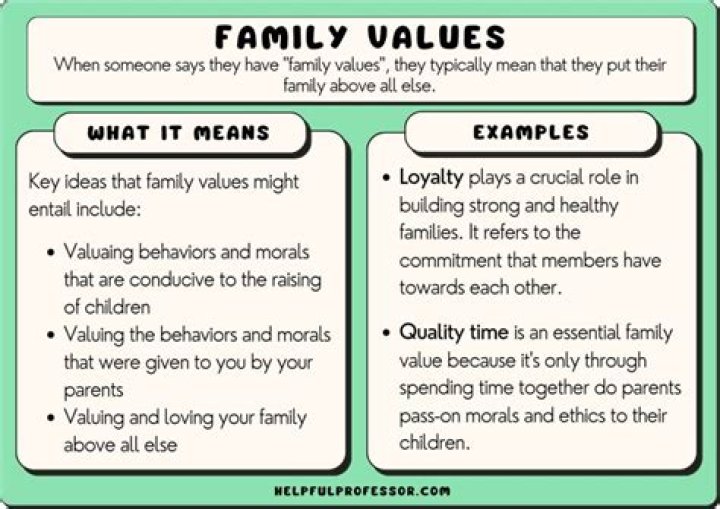 Uncover Mark Cuban's Family Values And Fatherhood Secrets