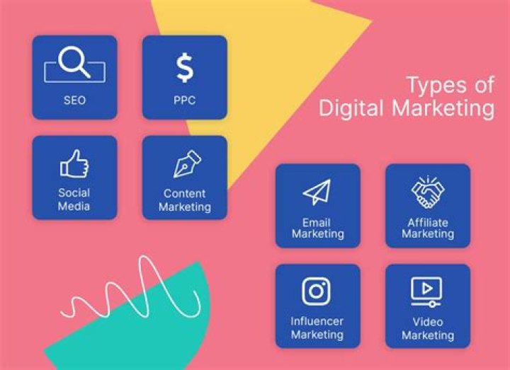 Unlock The Secrets Of Digital Marketing With Mitch Blaschke