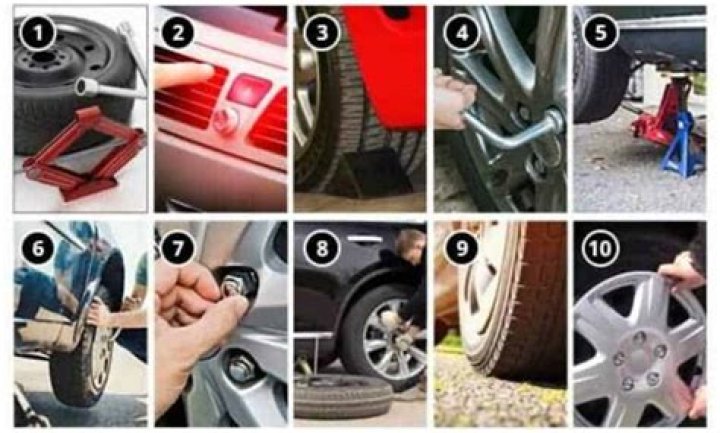 Unlock The Secrets To Changing A Flat Tire Like A Pro