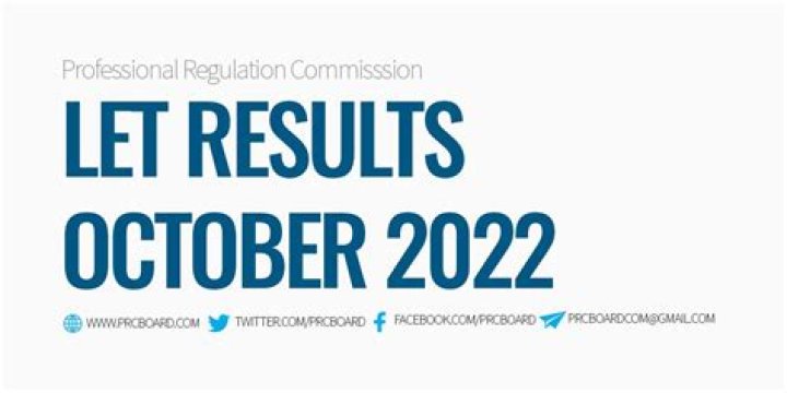 Unlock Your "Let Results October 2022 Licensure Exam For" Journey