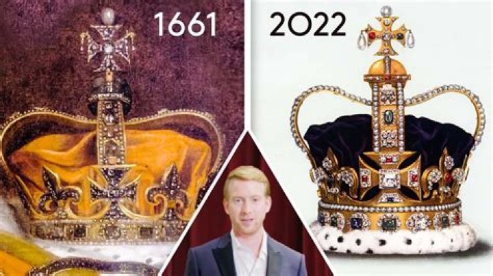 Unlocking The Secrets Of British Royalty