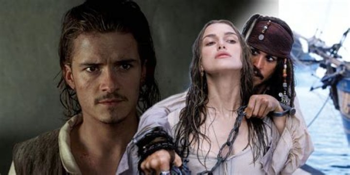 Unraveling Orlando Bloom's Age, Movies, And Engagement: A Comprehensive Exploration