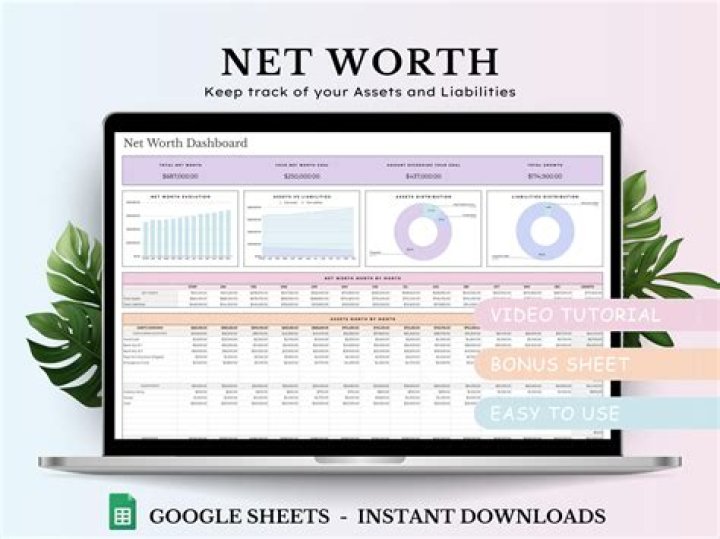 Unveil The Secrets Of Tred Barta's Net Worth And Income