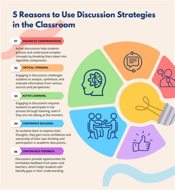 Unveil The Strategies And Sources