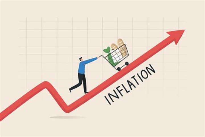 Unveiling Asian Markets' Fate Amidst US Inflation: Key Insights And Strategies