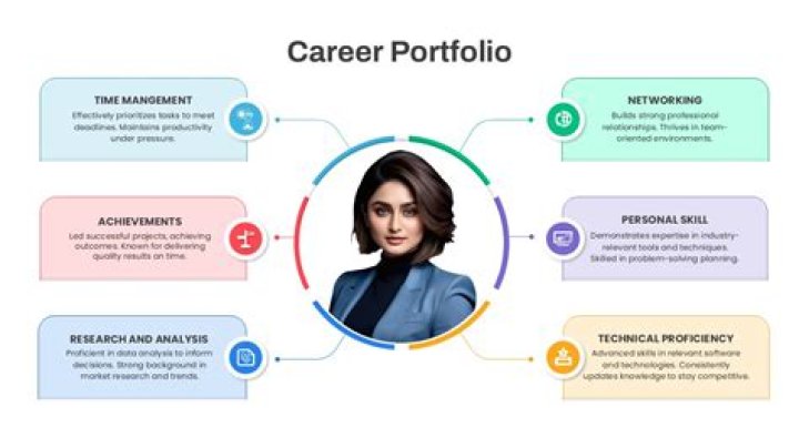 Unveiling Her Personal Life and Career Highlights |