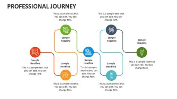Unveiling Her Professional Journey And Family Ties