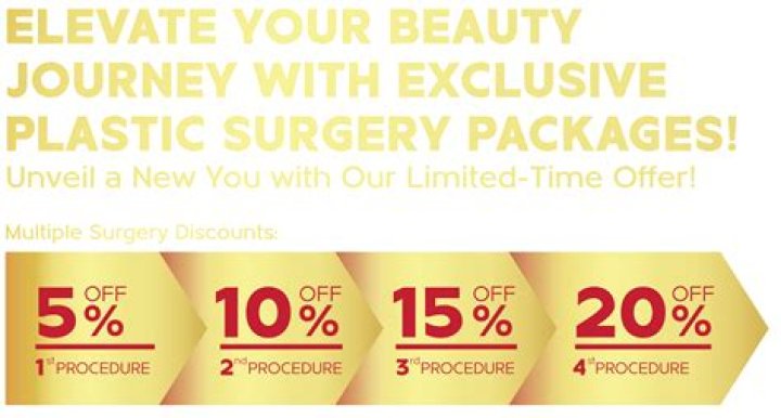 Unveiling Melissa Reeves' Transformative Journey: Plastic Surgery Revelations