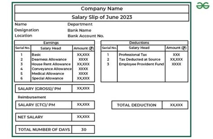Unveiling The Multi-Million Dollar Salary: Skip Holtz's Earnings Revealed