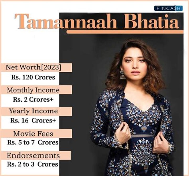 Unveiling The Secrets Of Her Net Worth & Income
