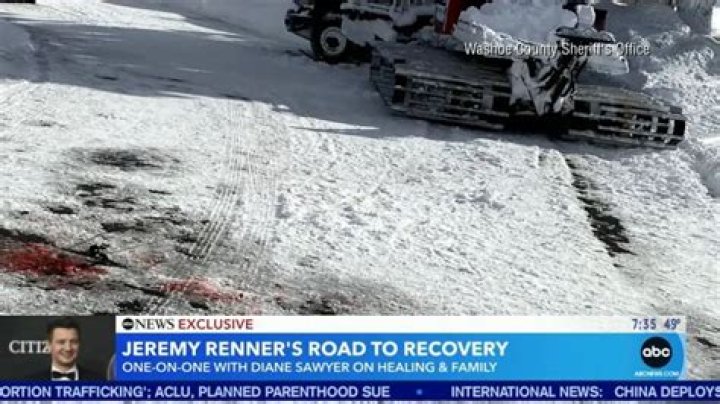 Unveiling The Secrets Of Jeremy Renner's 10-Month Accident Recovery