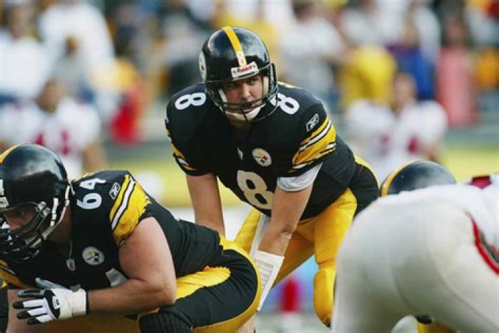 Unveiling Tommy Maddox's Net Worth: Discoveries And Insights