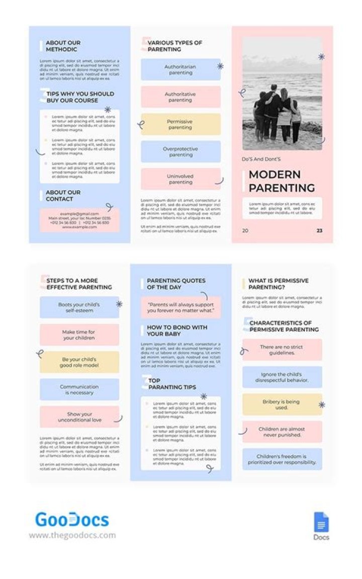 Wiki, Age, Parents, And More!
